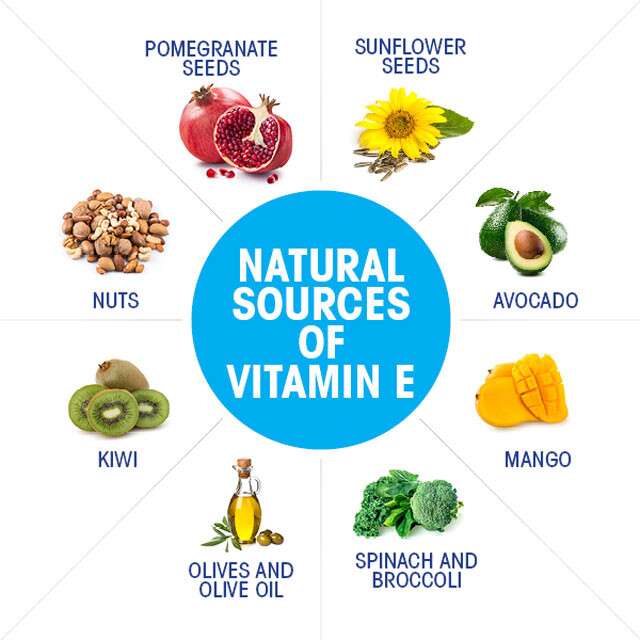 Signs You Aren’t Getting Enough vitamin E